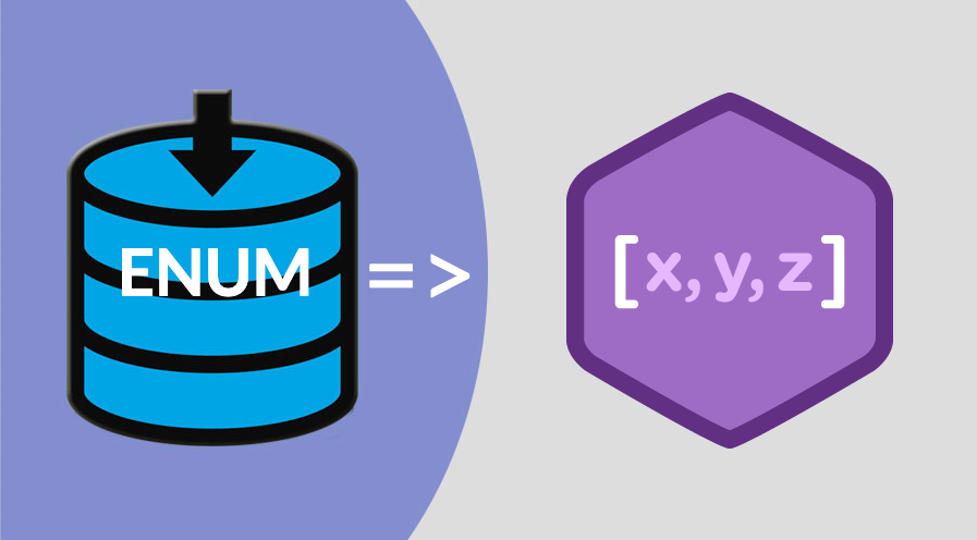 How to Use MySQL ENUM Type Field to Populate the DOM's image
